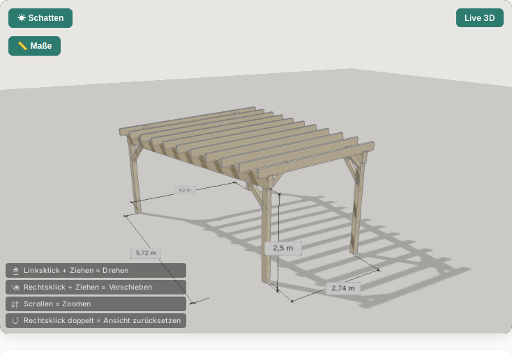 3D-Ansicht eines trapezf&ouml;rmigen Carports: vorne 3,00 m breit, hinten 4,50 m, die rechte Traufseite l&auml;uft schr&auml;g, die Sparren werden nach hinten l&auml;nger.